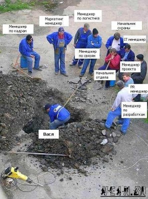work_process.jpg (88.54 KiB) Просмотров: 2377 work_process.jpg