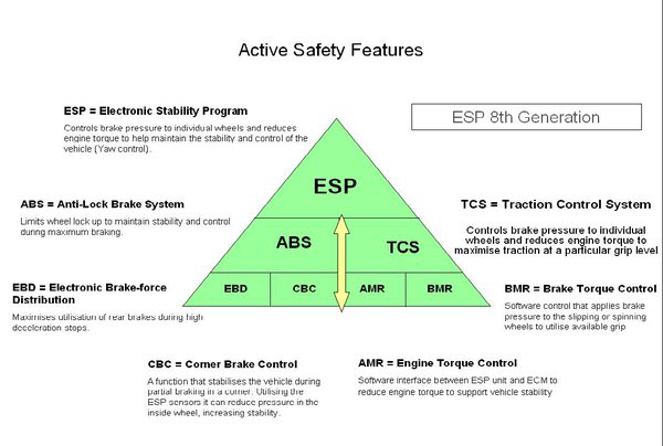 ESP_8gen.JPG (96.1 KiB) Просмотров: 1677 ESP_8gen.JPG